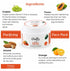 Globus Naturals Papaya Face Pack